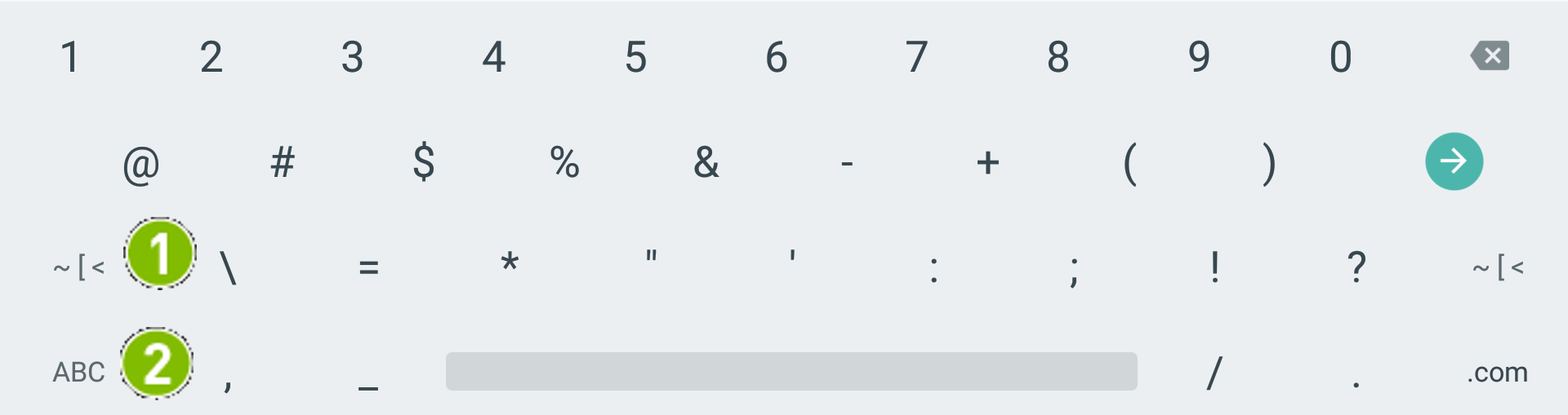 How to Use the Google Keyboard